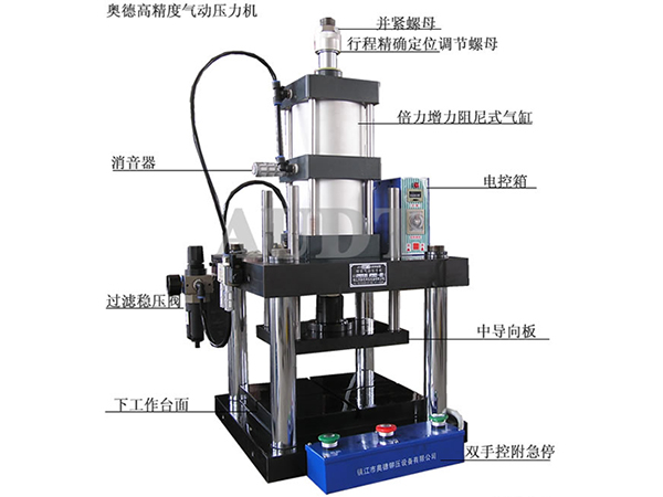 高精度四柱式氣動壓力機